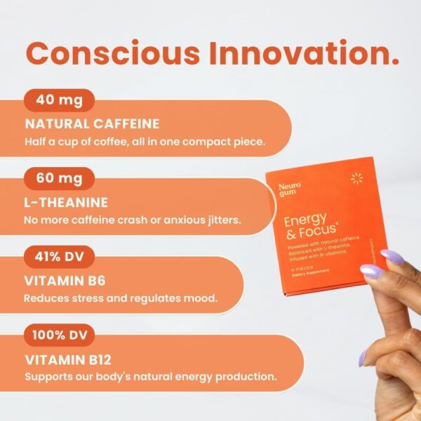 NeuroGum Energy & Focus Gum (54 Count-6 Pack, Peppermint) | 40mg Natural Caffeine + L-Theanine + Vitamin B12 & B6 + Xylitol | Sugar Free Nootropic Cognitive Brain Performance Supplement - Image 19