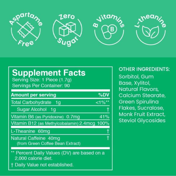 NeuroGum Energy & Focus Gum (90 Count Bag, Peppermint) | 40mg Natural Caffeine + L-Theanine + Vitamin B12 & B6 + Xylitol | Sugar Free Nootropic Cognitive Brain Performance Supplement - Image 17
