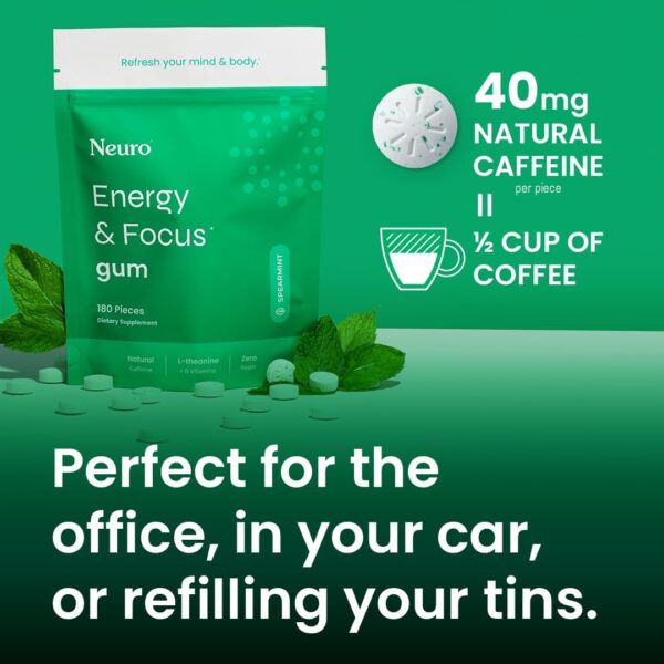 NeuroGum Energy & Focus Gum (90 Count Bag, Peppermint) | 40mg Natural Caffeine + L-Theanine + Vitamin B12 & B6 + Xylitol | Sugar Free Nootropic Cognitive Brain Performance Supplement - Image 16