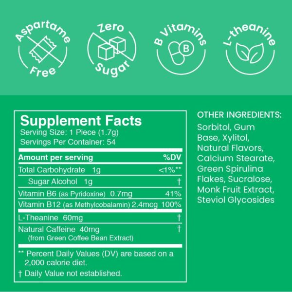 NeuroGum Energy & Focus Gum (54 Count-6 Pack, Peppermint) | 40mg Natural Caffeine + L-Theanine + Vitamin B12 & B6 + Xylitol | Sugar Free Nootropic Cognitive Brain Performance Supplement - Image 22