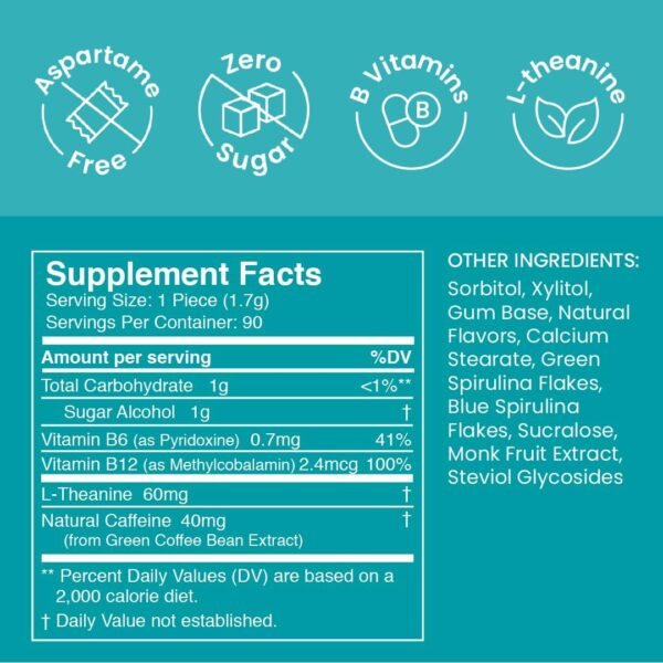 NeuroGum Energy & Focus Gum (90 Count Bag, Peppermint) | 40mg Natural Caffeine + L-Theanine + Vitamin B12 & B6 + Xylitol | Sugar Free Nootropic Cognitive Brain Performance Supplement - Image 24
