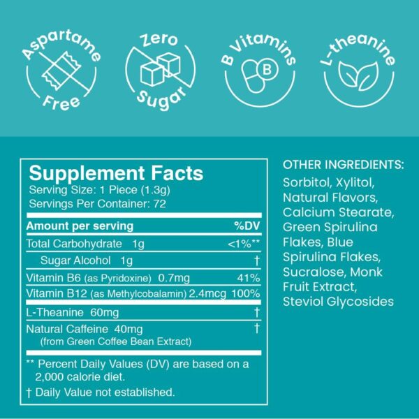 NeuroGum Energy & Focus Gum (54 Count-6 Pack, Peppermint) | 40mg Natural Caffeine + L-Theanine + Vitamin B12 & B6 + Xylitol | Sugar Free Nootropic Cognitive Brain Performance Supplement - Image 2