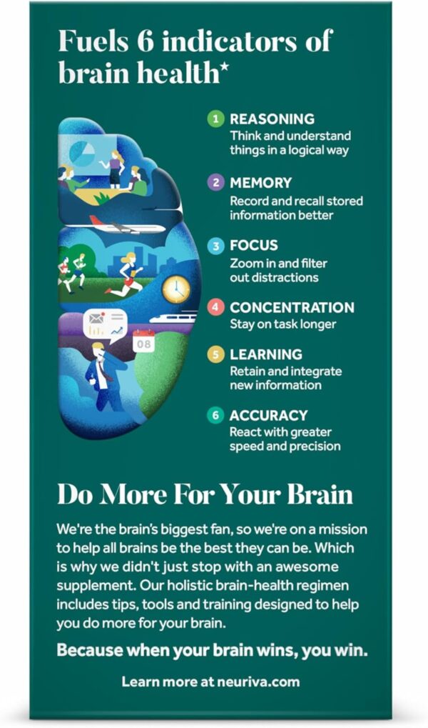 NEURIVA Plus Brain Supplement for Memory and Focus Clinically Tested Nootropics for Concentration for Mental Clarity, Cognitive Enhancement Vitamins B6, B12, Phosphatidylserine 30 Capsules - Image 10