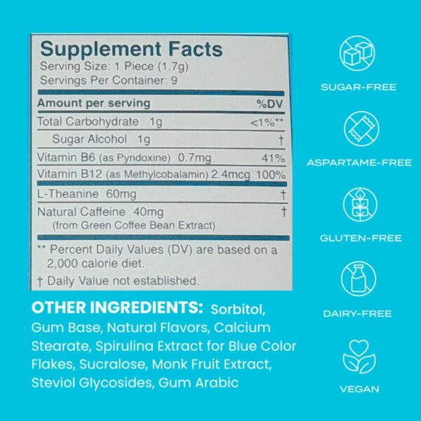 NeuroGum Energy & Focus Gum (54 Count-6 Pack, Peppermint) | 40mg Natural Caffeine + L-Theanine + Vitamin B12 & B6 + Xylitol | Sugar Free Nootropic Cognitive Brain Performance Supplement - Image 12