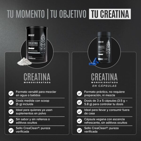 Micronized Creatine Monohydrate Capsules for Muscle Growth & Recovery, Pre & Post Workout, Vegan Creatine, Caffeine Free, Gluten Free, Sugar Free | 50 Servings | 250 Capsules - Image 24