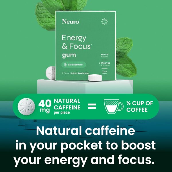 NeuroGum Energy & Focus Gum (54 Count-6 Pack, Peppermint) | 40mg Natural Caffeine + L-Theanine + Vitamin B12 & B6 + Xylitol | Sugar Free Nootropic Cognitive Brain Performance Supplement - Image 21