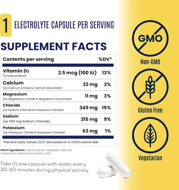 SaltStick Electrolyte Capsules with Vitamin D - 200 Count - Salt Pills with Electrolytes for Sports Nutrition, Running Supplements, Electrolyte Pills - 200 Count - Image 11